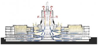 NEWS: Autodesk extends reach of BIM through cloud collaboration - AEC ...