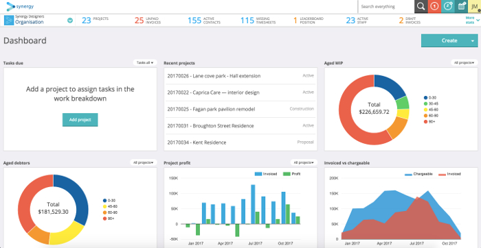 Synergy Reporting NEWS: Small-to-medium AEC firms targeted with new productivity tool ...