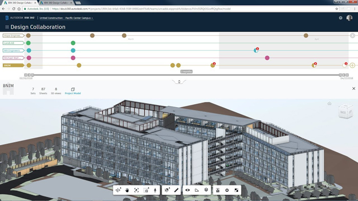 Autodesk bim 360 что это