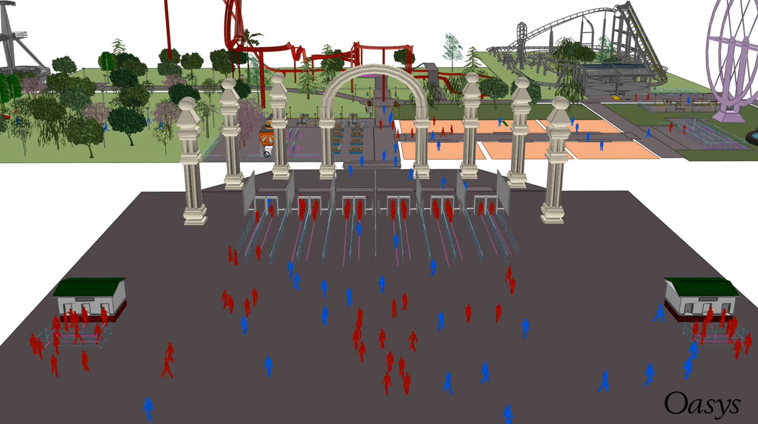 pedestrian simulation massmotion theme park