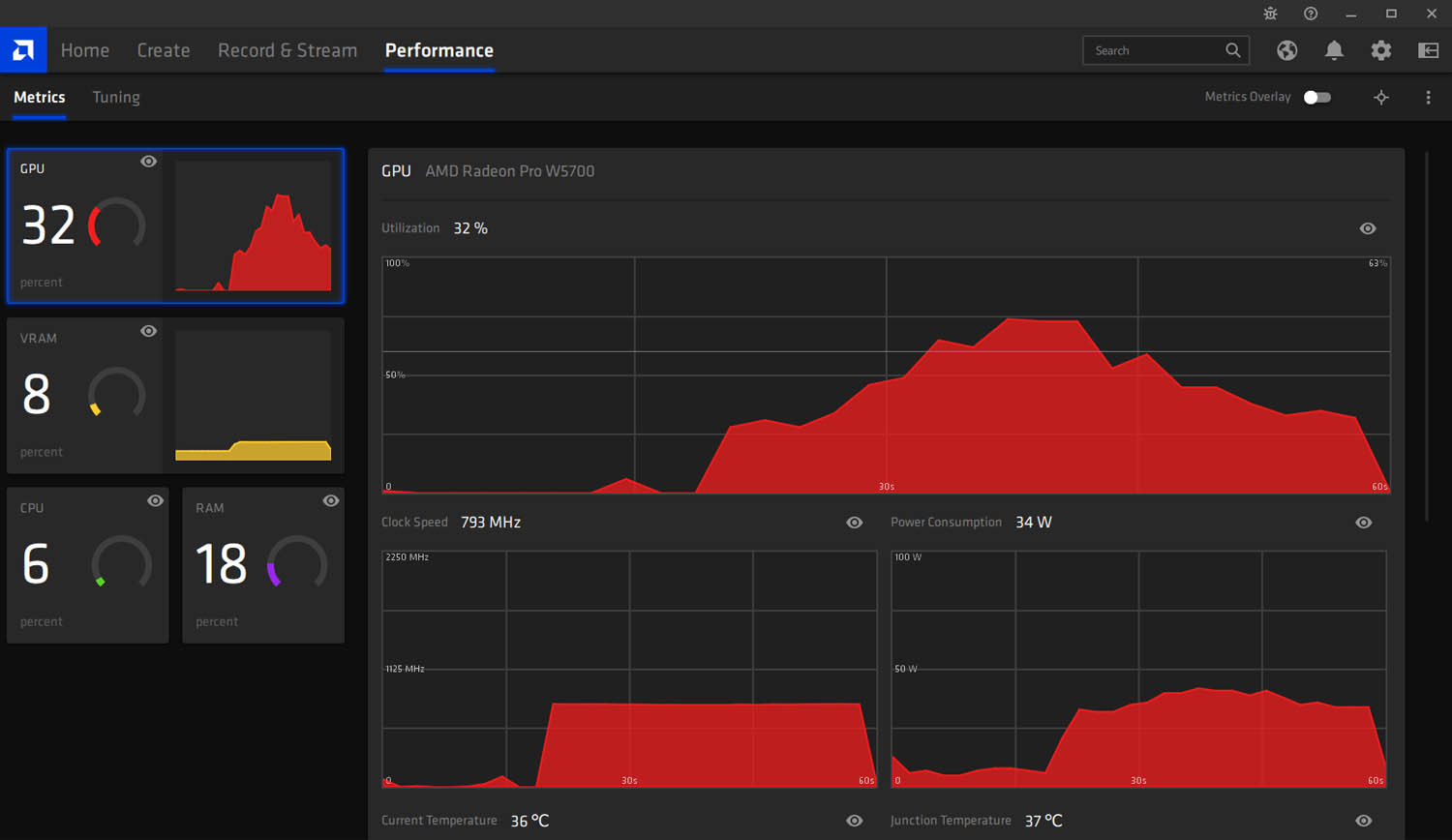 Radeon Pro driver - performance tuning