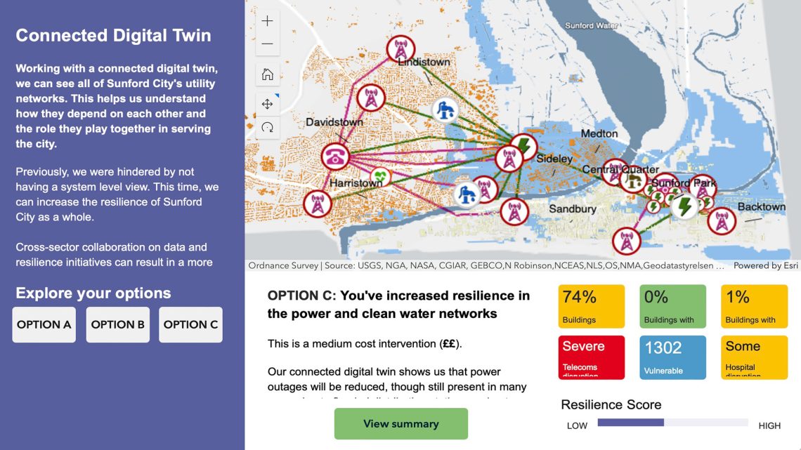 Climate Resilience Planning Through Digital Twins - AEC Magazine