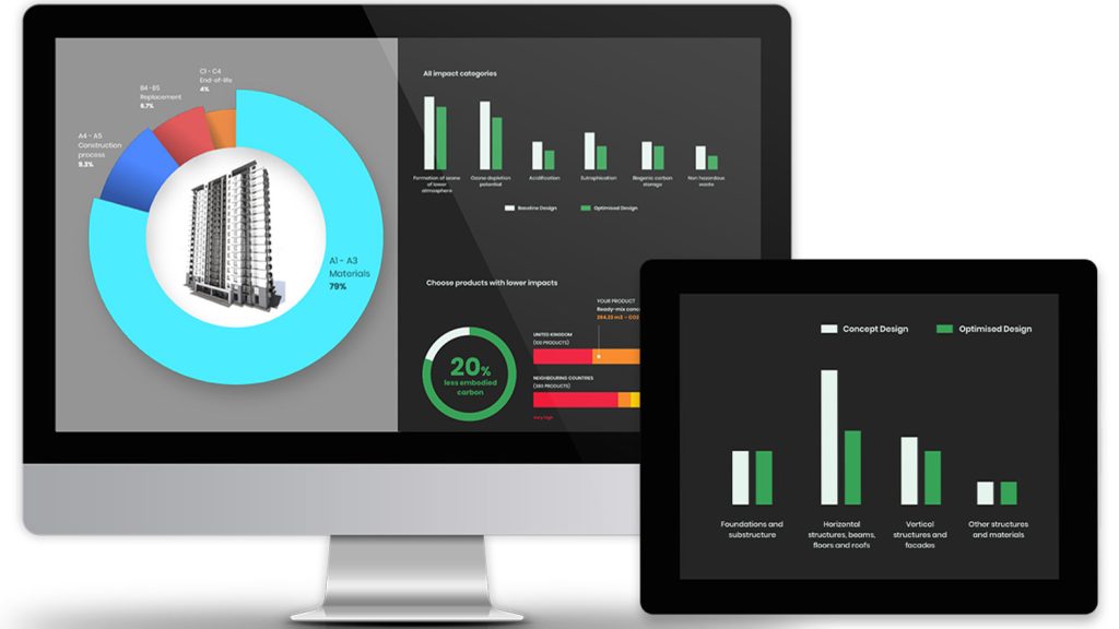 Symetri Partners With One Click LCA AEC Magazine Symetri Partners With One Click LCA AEC Magazine