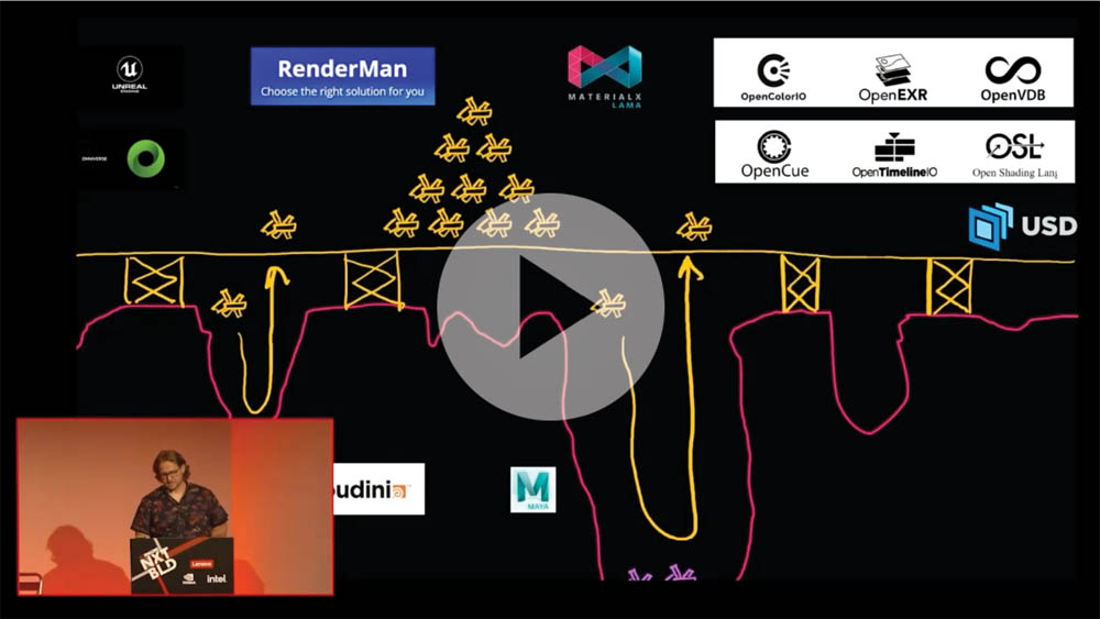 resolved] All osu! maps are launching like mania · forum