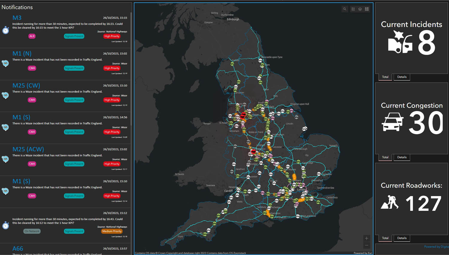 National Highways Esri