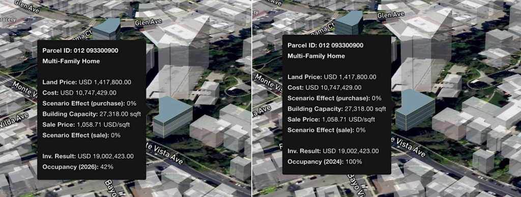 Generative Ai For Urban Simulation Aec Magazine