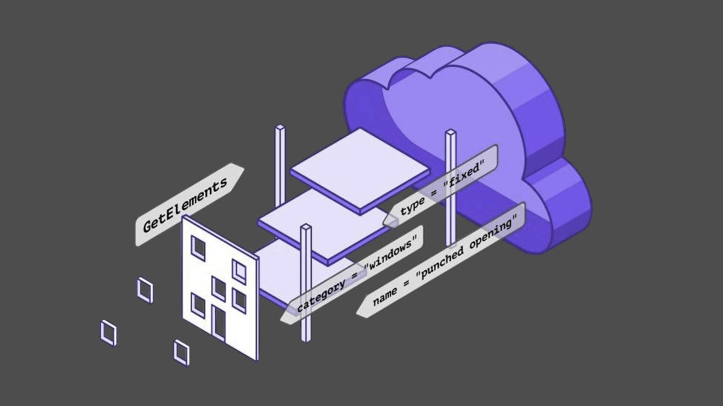 Autodesk AEC data model