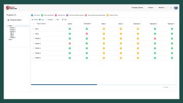 B360 Secure