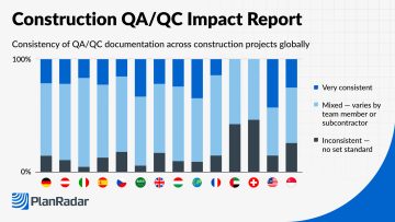 CREAT-3984_QAQCReport_eng_PR_6@2x