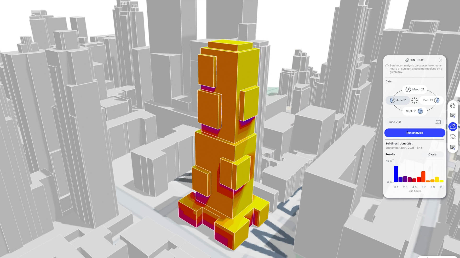 Graphisoft Ignite 2025