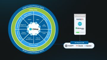CMap intelligence Image – FULL – BIGGER