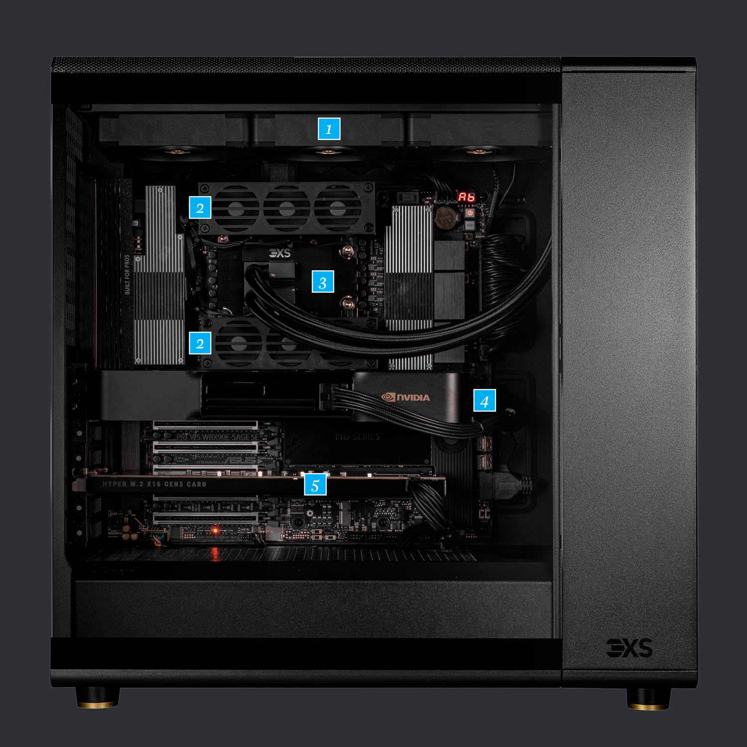 Scan 3XS GWP-B1-TR192 workstation