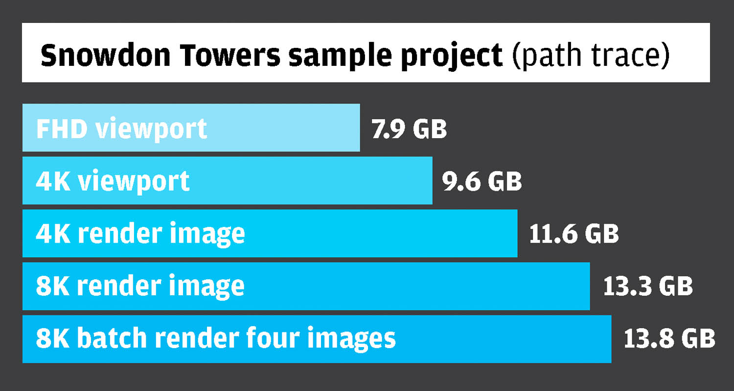 AEC Magazine Workstation Special Report