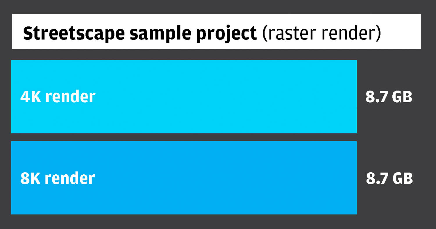 AEC Magazine Workstation Special Report